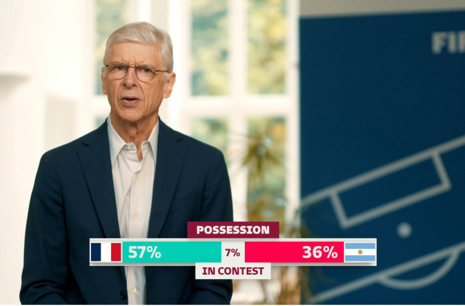 Ông Arsene Wenger Giám Đốc phát triển bóng đá Toàn Cầu FIFA - (Kubet cập nhật)